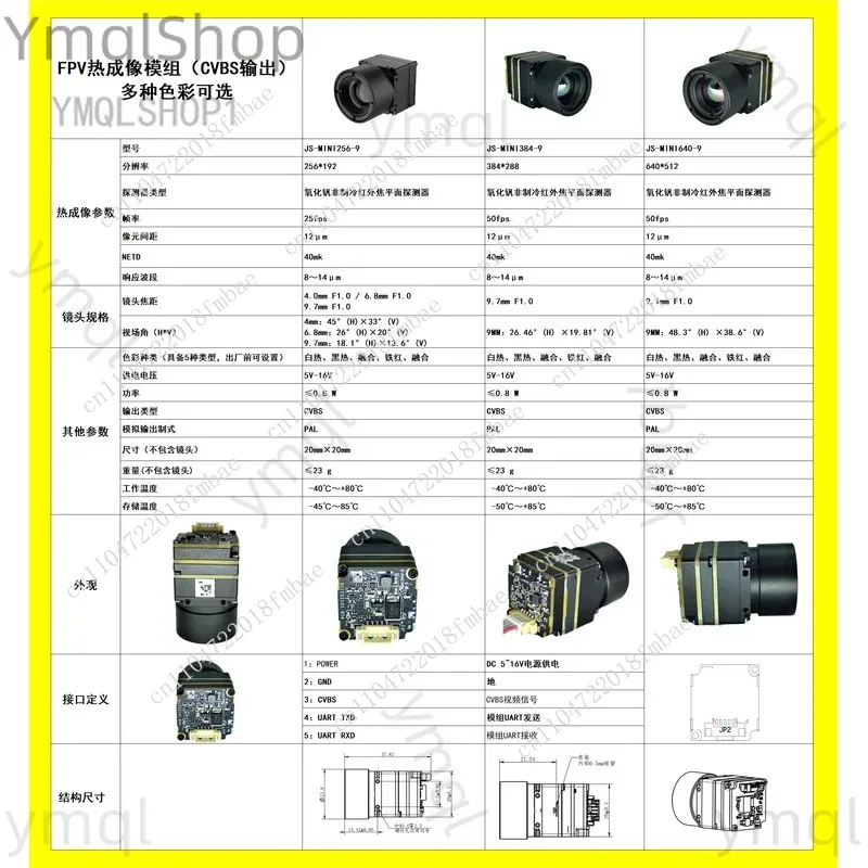Kamera termowizyjna FPV 9MM be – Drone Camera Thermal recenzja i cena