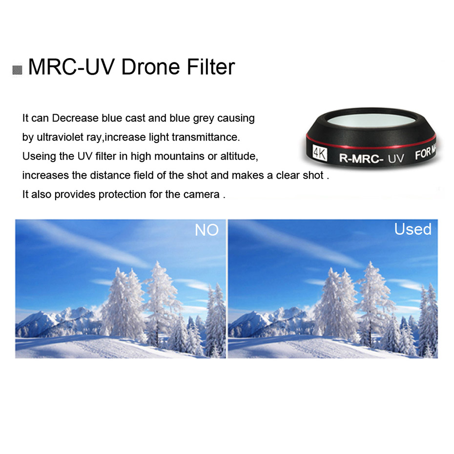 Filtr dronowy do Mavic Pro CPL – Drone Camera Filter recenzja i cena